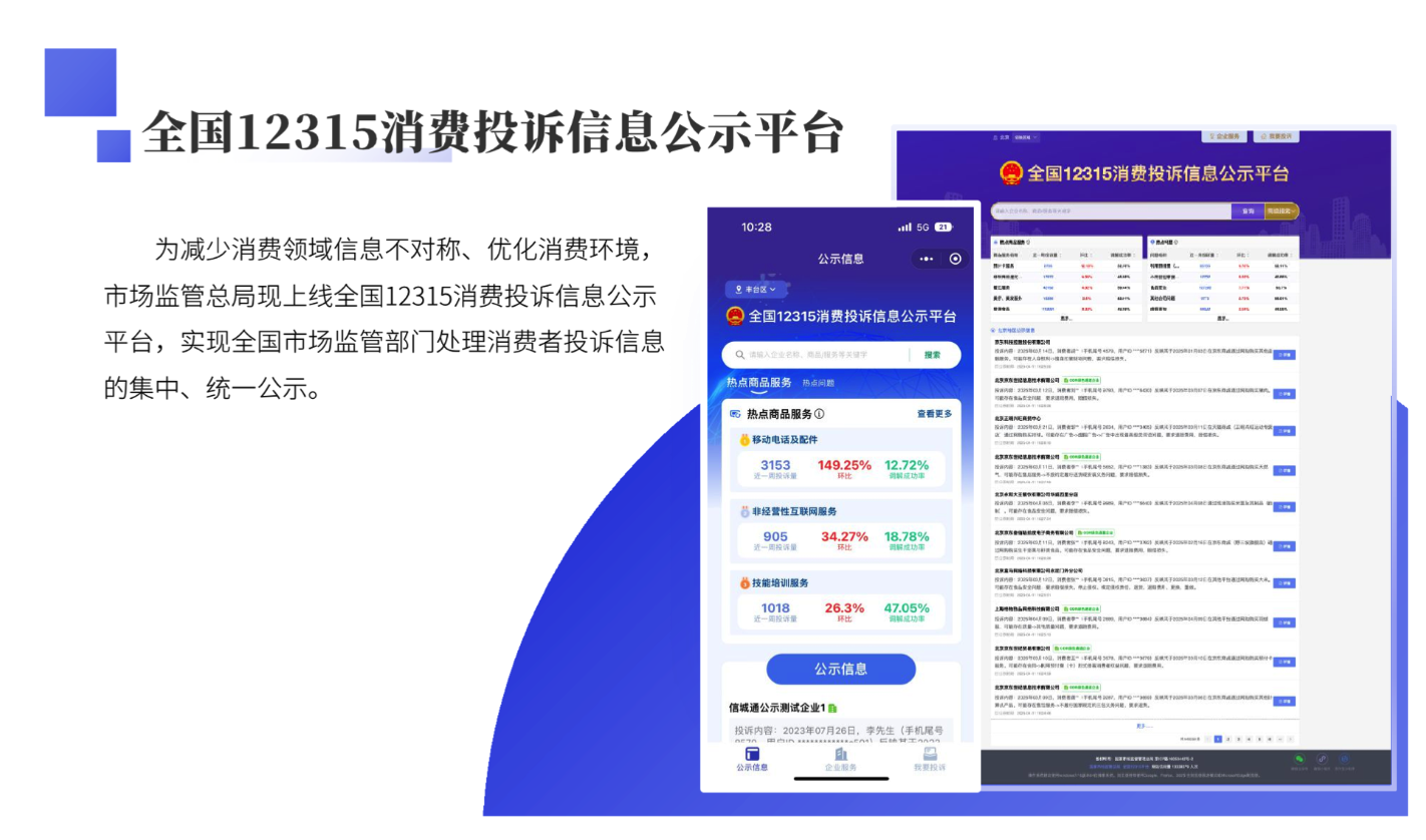 部分效果图